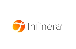 Infinera Corporation