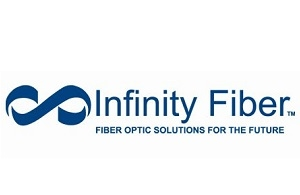 Infinity Fiber