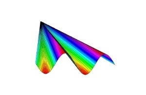 WaveFront Technology Inc.