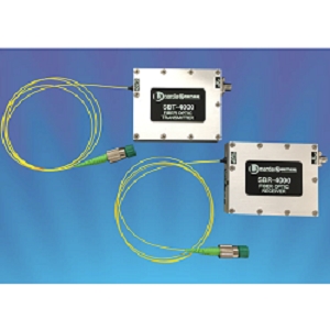 SBL-4000光纤收发器实物图（L3 Narda-MITEQ制造）