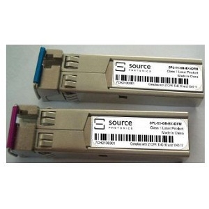 SPL-43-GB-BD-IDFM光纤收发器实物图（Source Photonics制造）