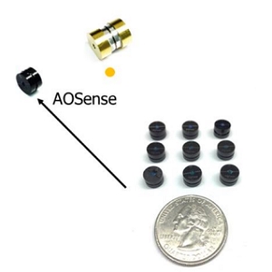 852 nm Miniature Optical Isolators光纤隔离器实物图（AOSense制造）