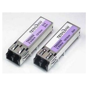 TSGx3xx(STM-16/OC-48)光纤收发器实物图（Teradian制造）