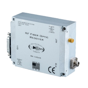 MP-2320TX光纤发射器实物图（Microwave Photonic Systems制造）