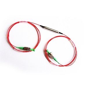 1064nm PM Optical Fiber Isolator FC/APC Single/Dual Stage Slow Axis光纤隔离器实物图（CivilLaser制造）