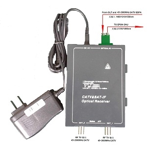 FWR-2620W光纤接收器实物图（Fullwell Optoelectronic制造）