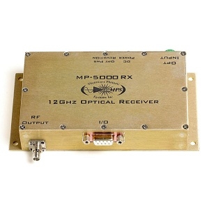 MP-5000RX光纤接收器实物图（Microwave Photonic Systems制造）