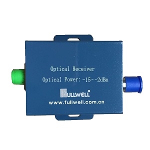 FWR-1000/D光纤接收器实物图（Fullwell Optoelectronic制造）