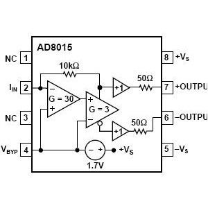 AD8015跨阻放大器实物图（Analog Devices制造）